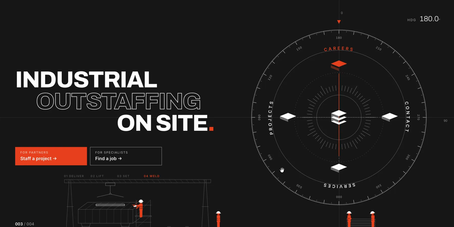 Bravo — Website — Industrial Outstaffing