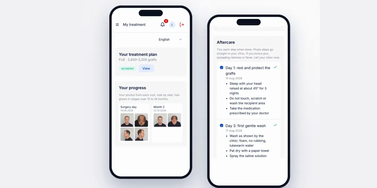 The patient app: the treatment plan, progress photos and the aftercare checklist